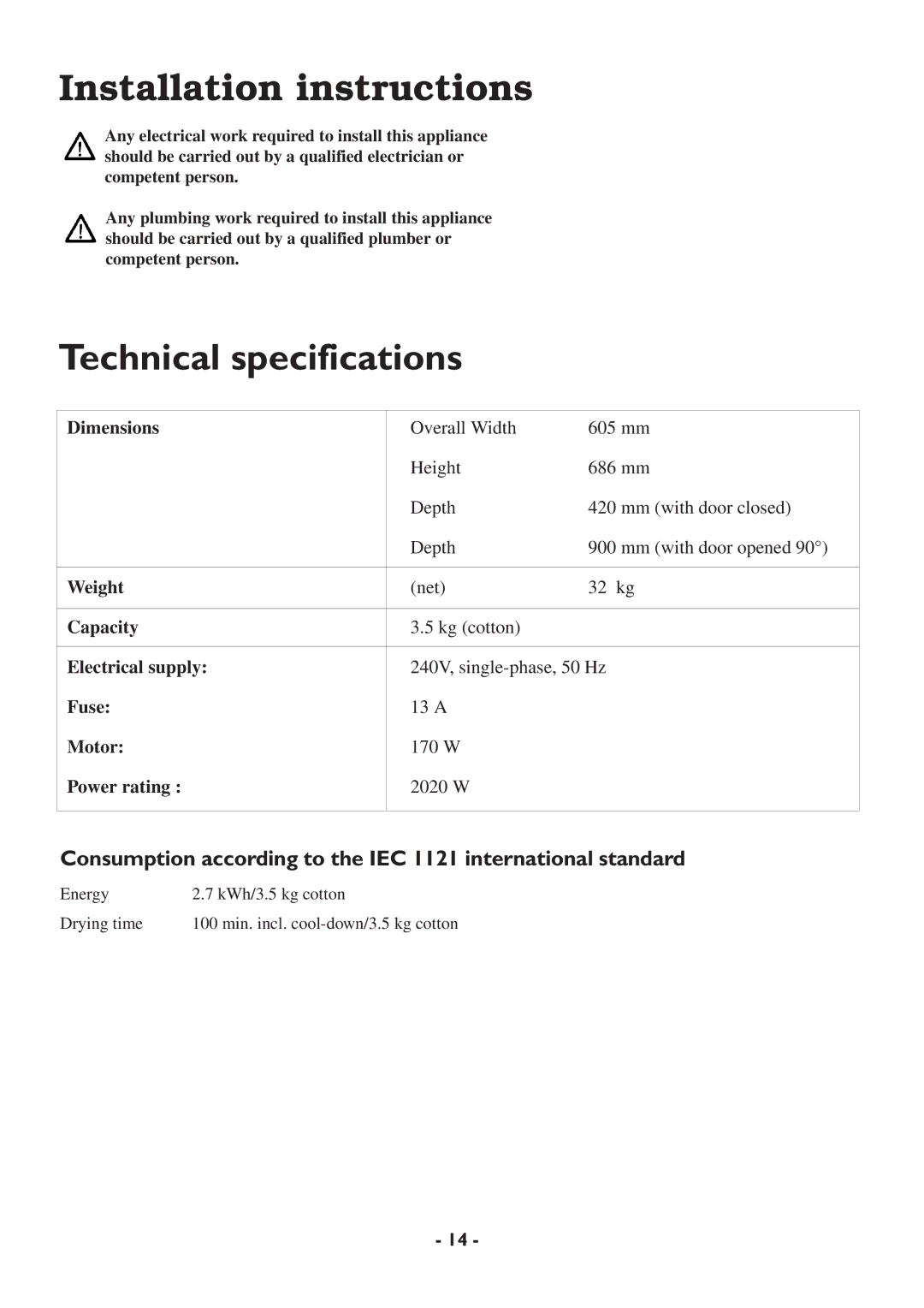 Zanussi TCS 65W manual Installation instructions, Consumption according to the IEC 1121 international standard 