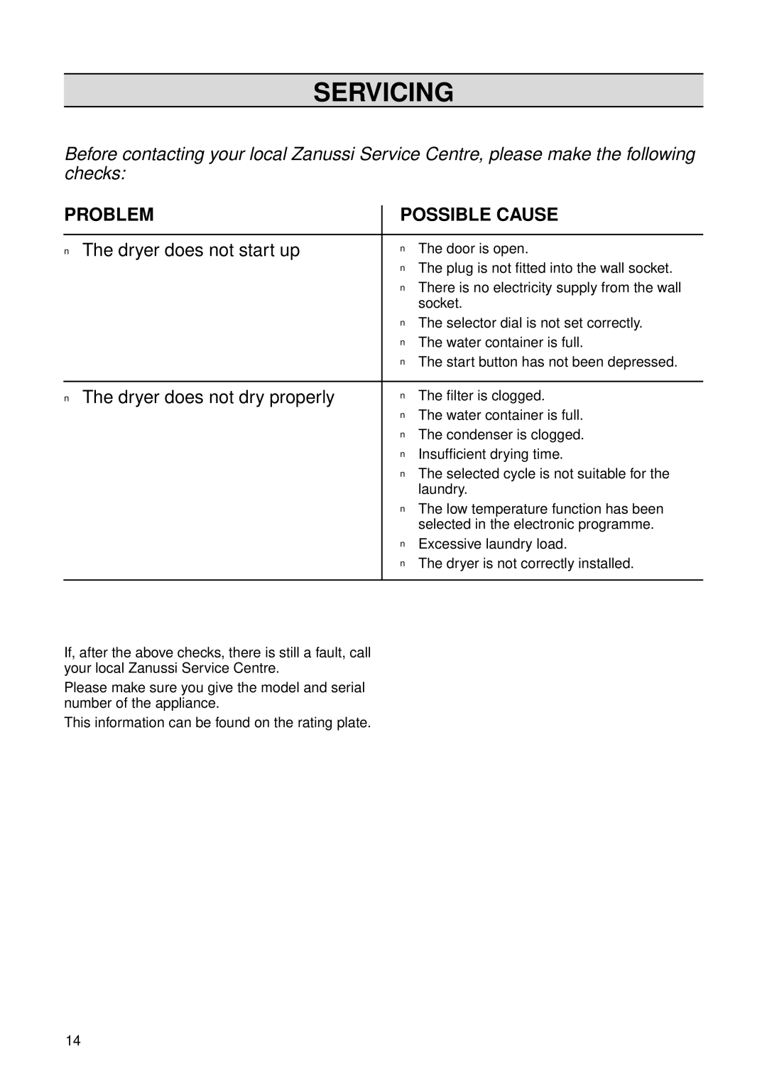 Zanussi TCS 674 E instruction manual Servicing, Problem Possible Cause 