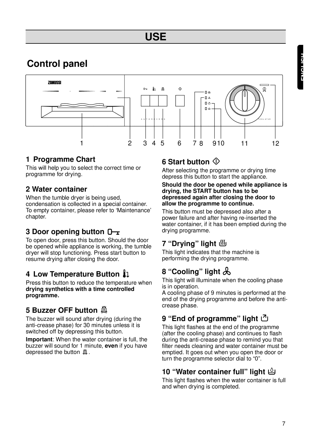 Zanussi TCS 674 E instruction manual Use, Control panel 