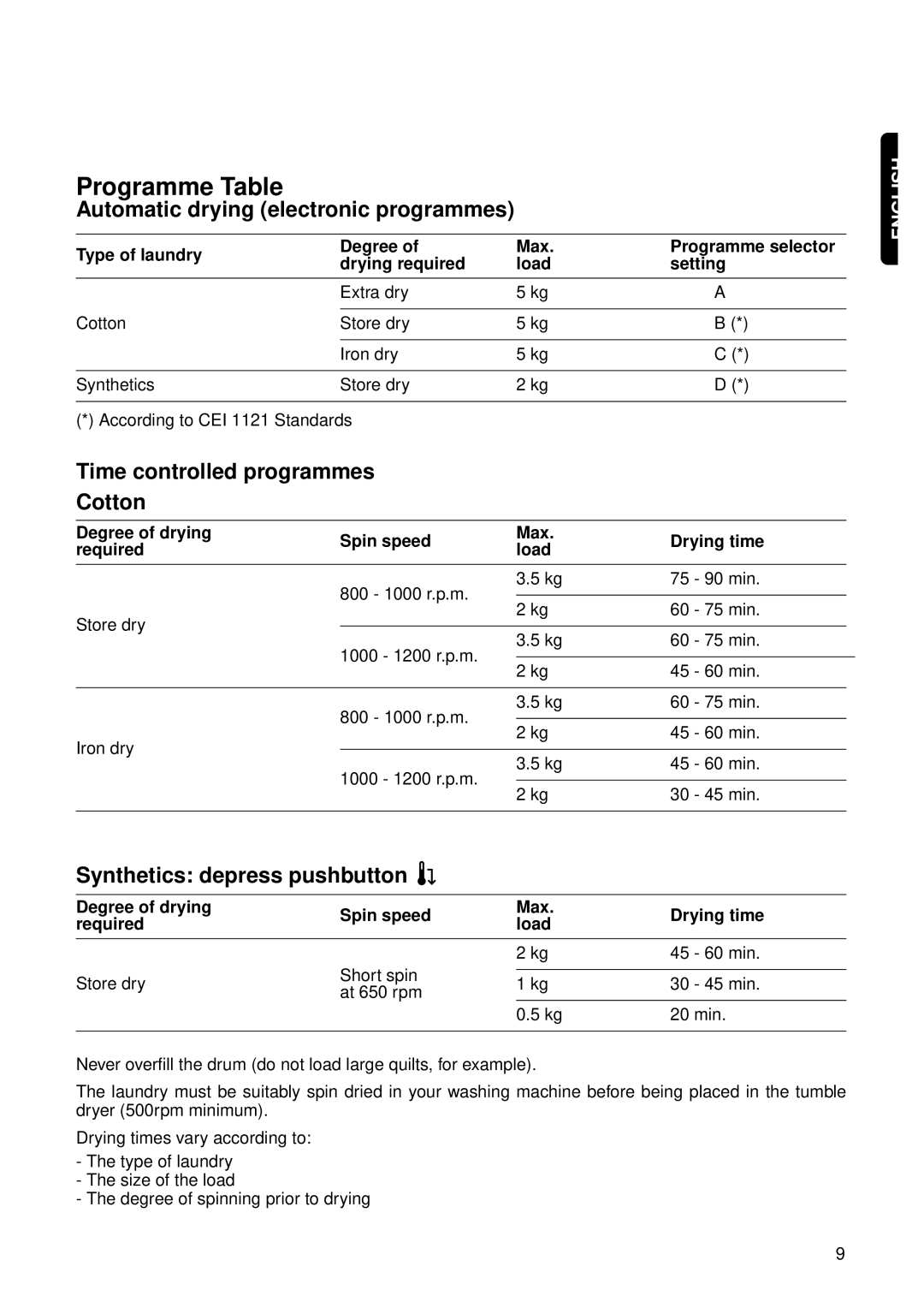 Zanussi TCS 674 E Automatic drying electronic programmes, Time controlled programmes Cotton, Synthetics depress pushbutton 