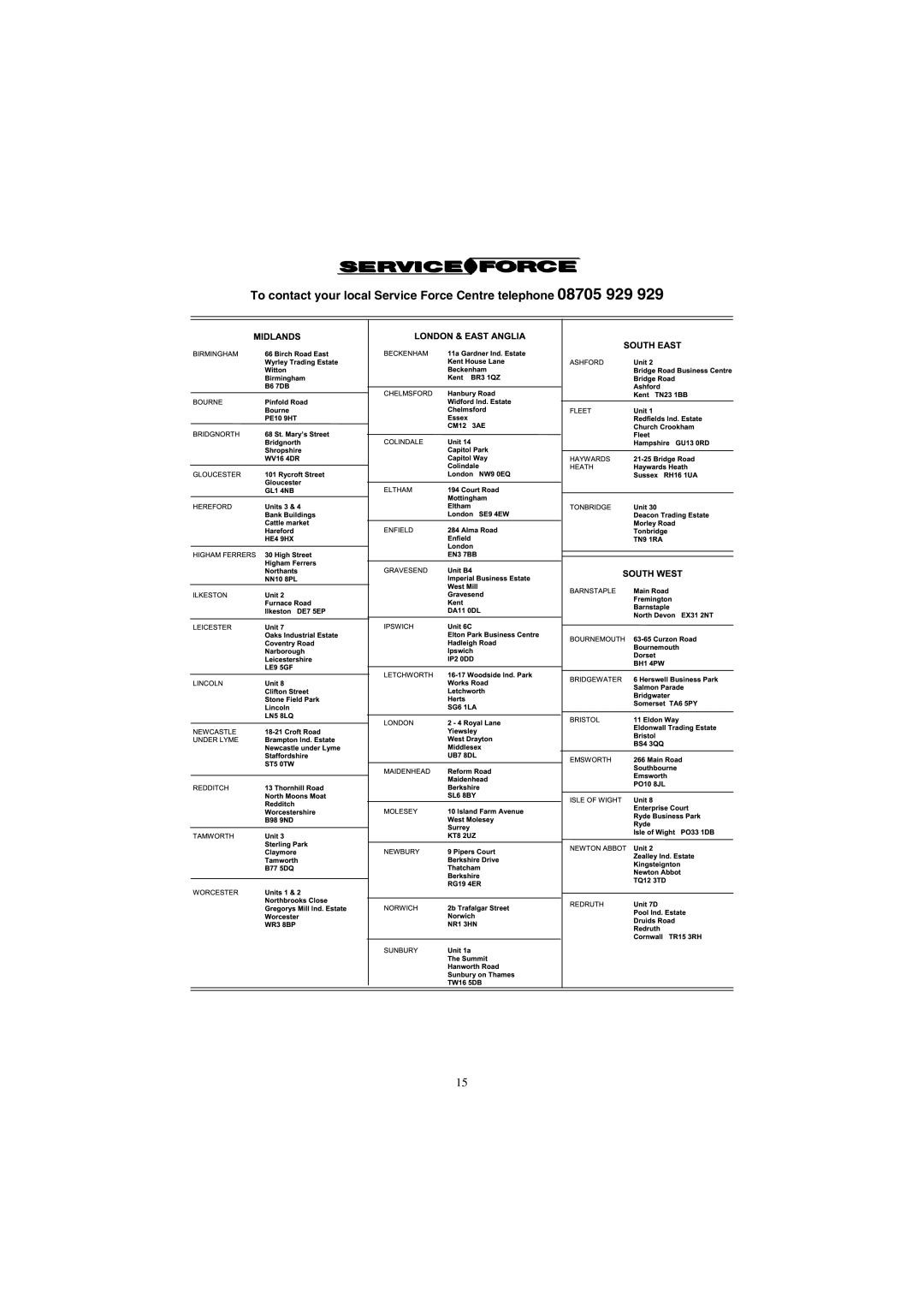 Zanussi TCS 675 EW manual 3AE 