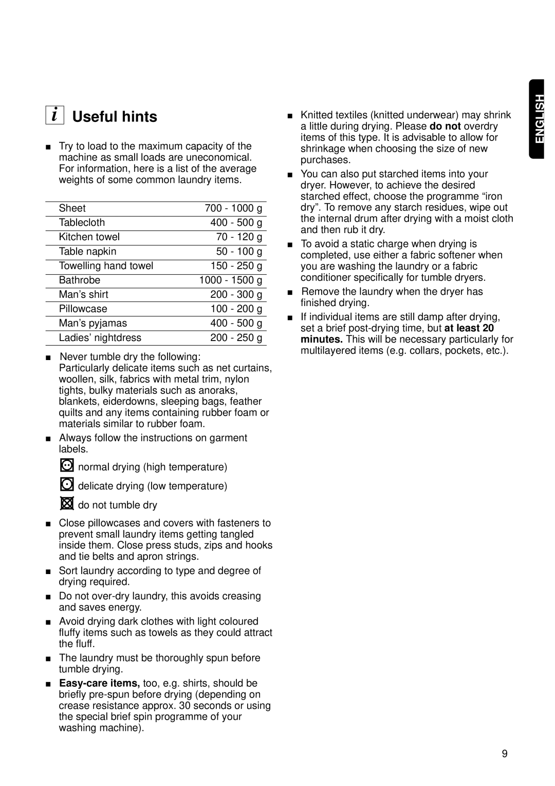 Zanussi TCS 683 LT manual Useful hints 