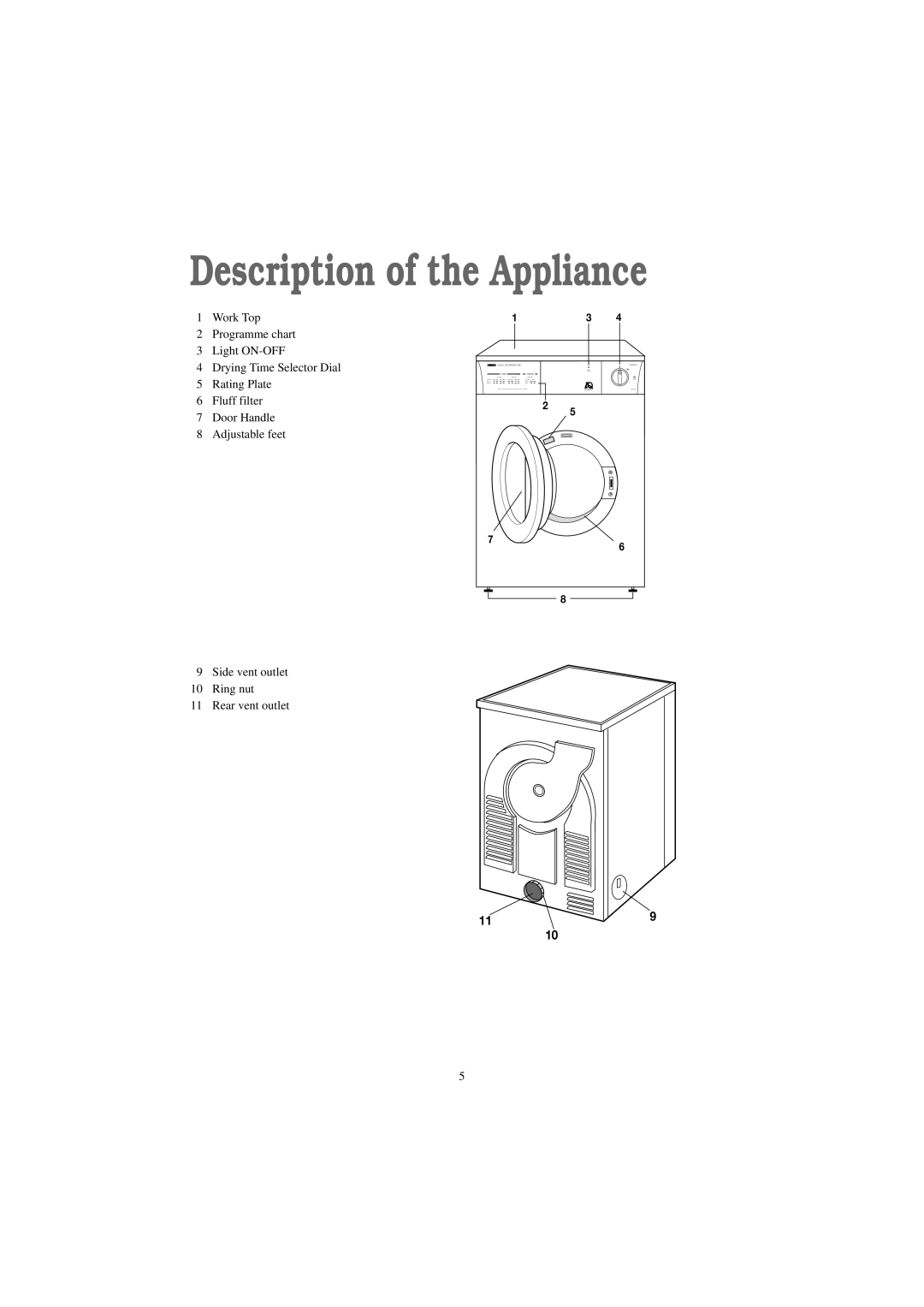 Zanussi TD 4100 W manual Description of the Appliance 