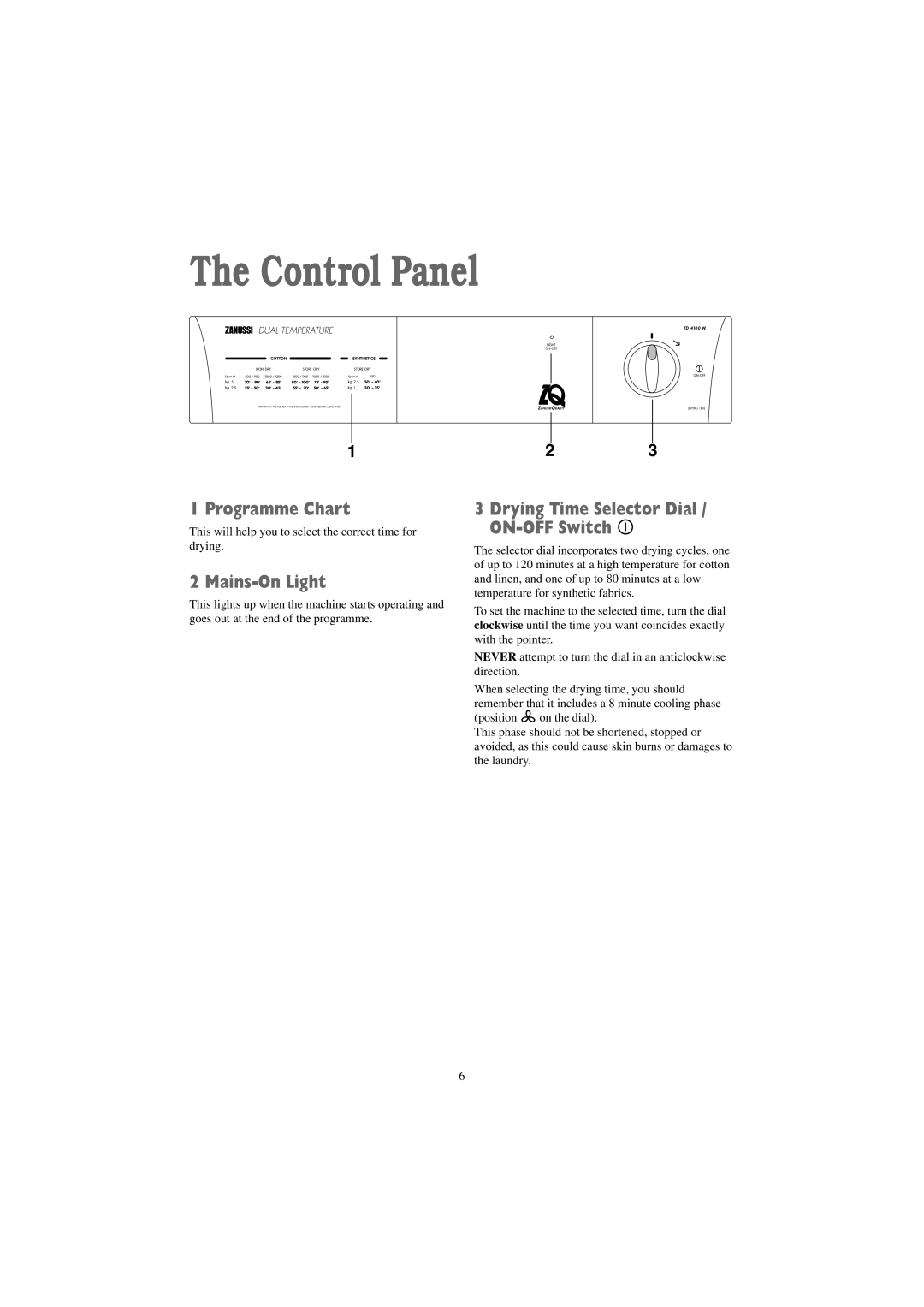 Zanussi TD 4100 W manual Control Panel, Programme Chart, Mains-On Light, Drying Time Selector Dial / ON-OFF Switch 