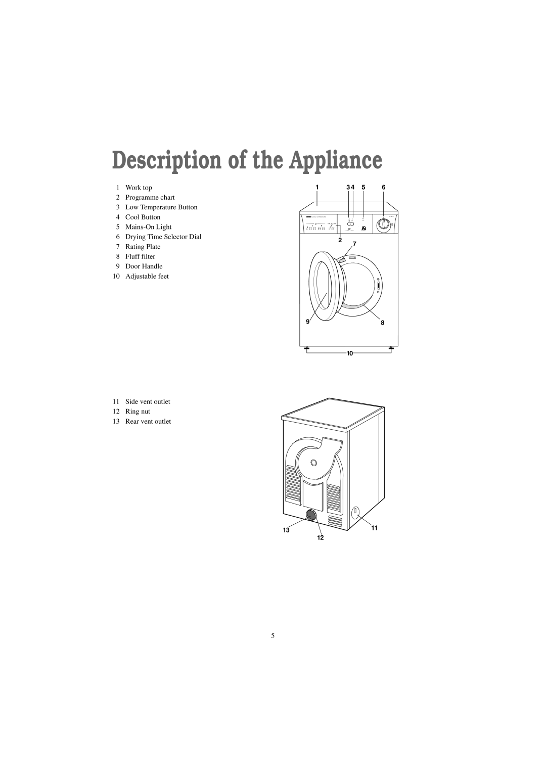 Zanussi TD 4112 W manual Description of the Appliance 