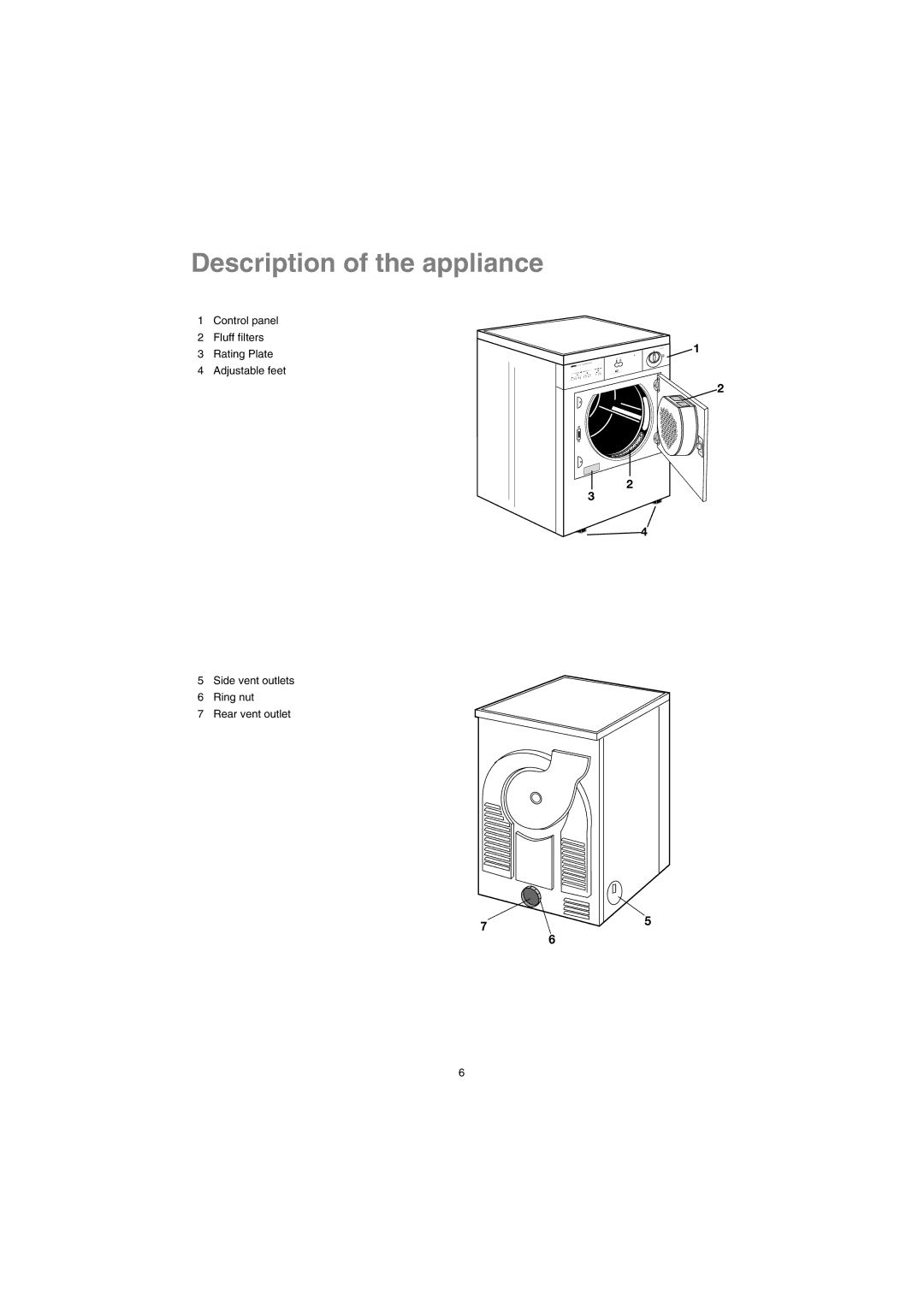 Zanussi TD 4212 manual Description of the appliance 