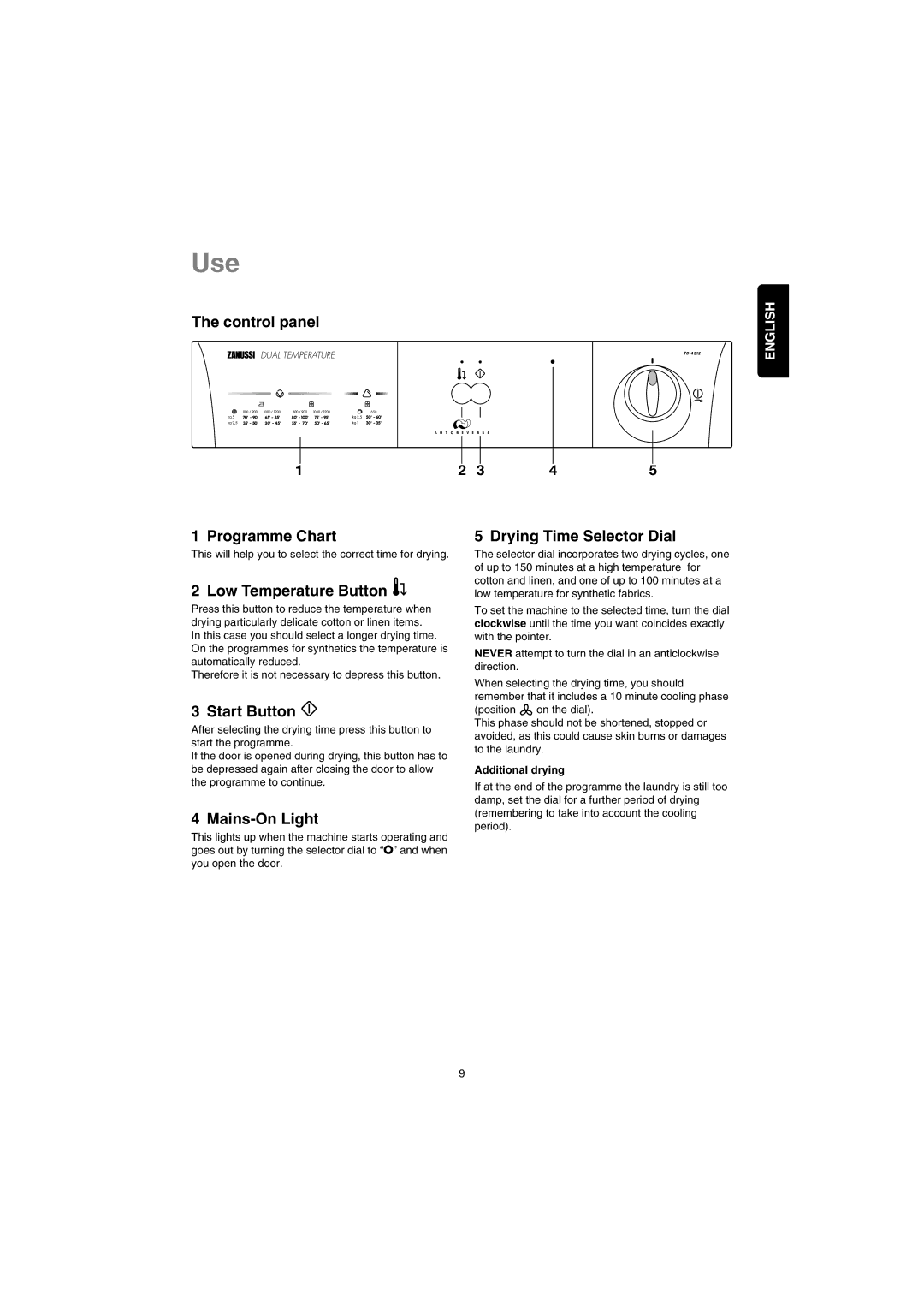 Zanussi TD 4212 manual Use 