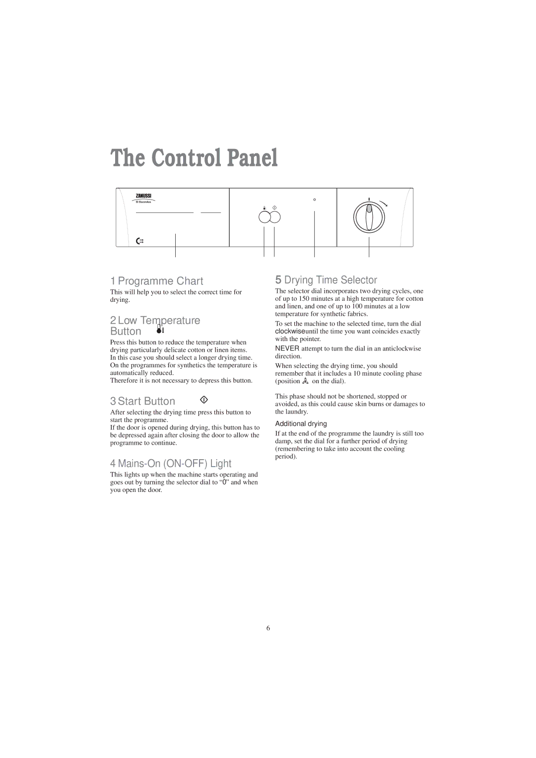 Zanussi TD 4213 W manual Control Panel 