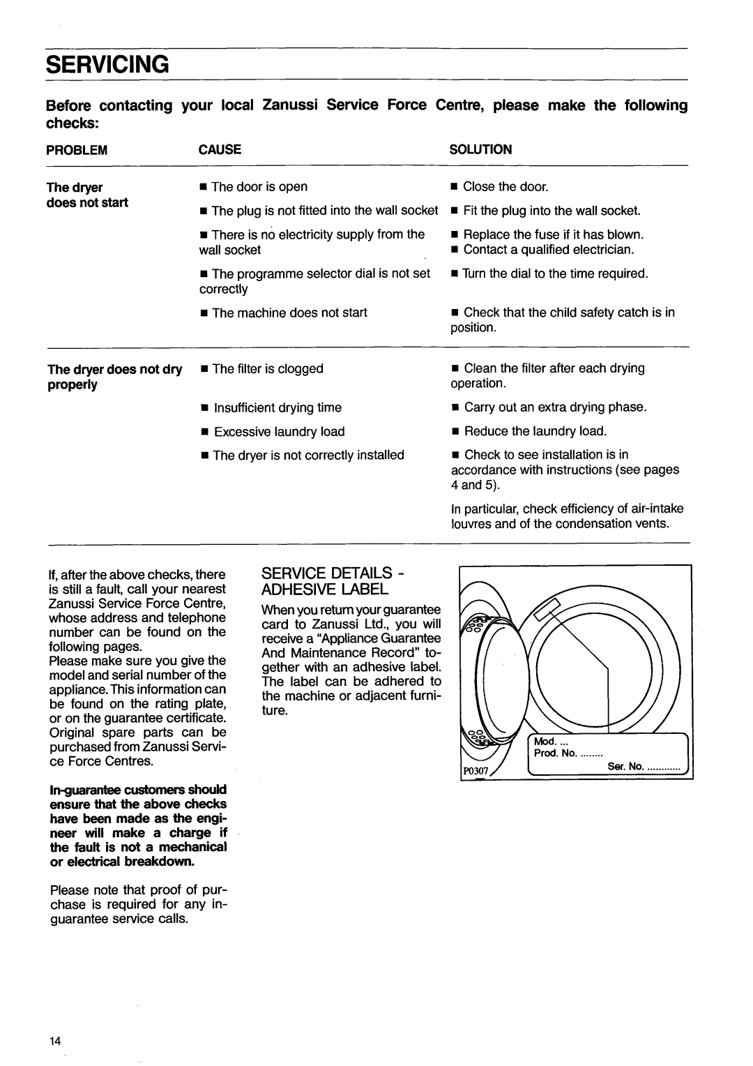 Zanussi TD245 manual 