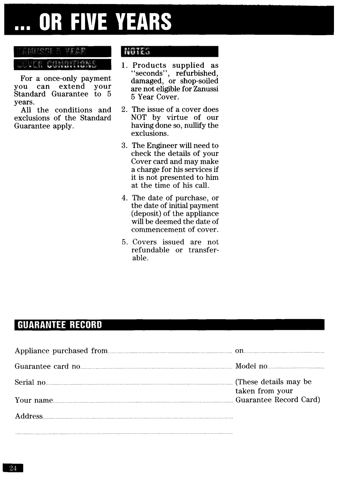 Zanussi TD250 manual 