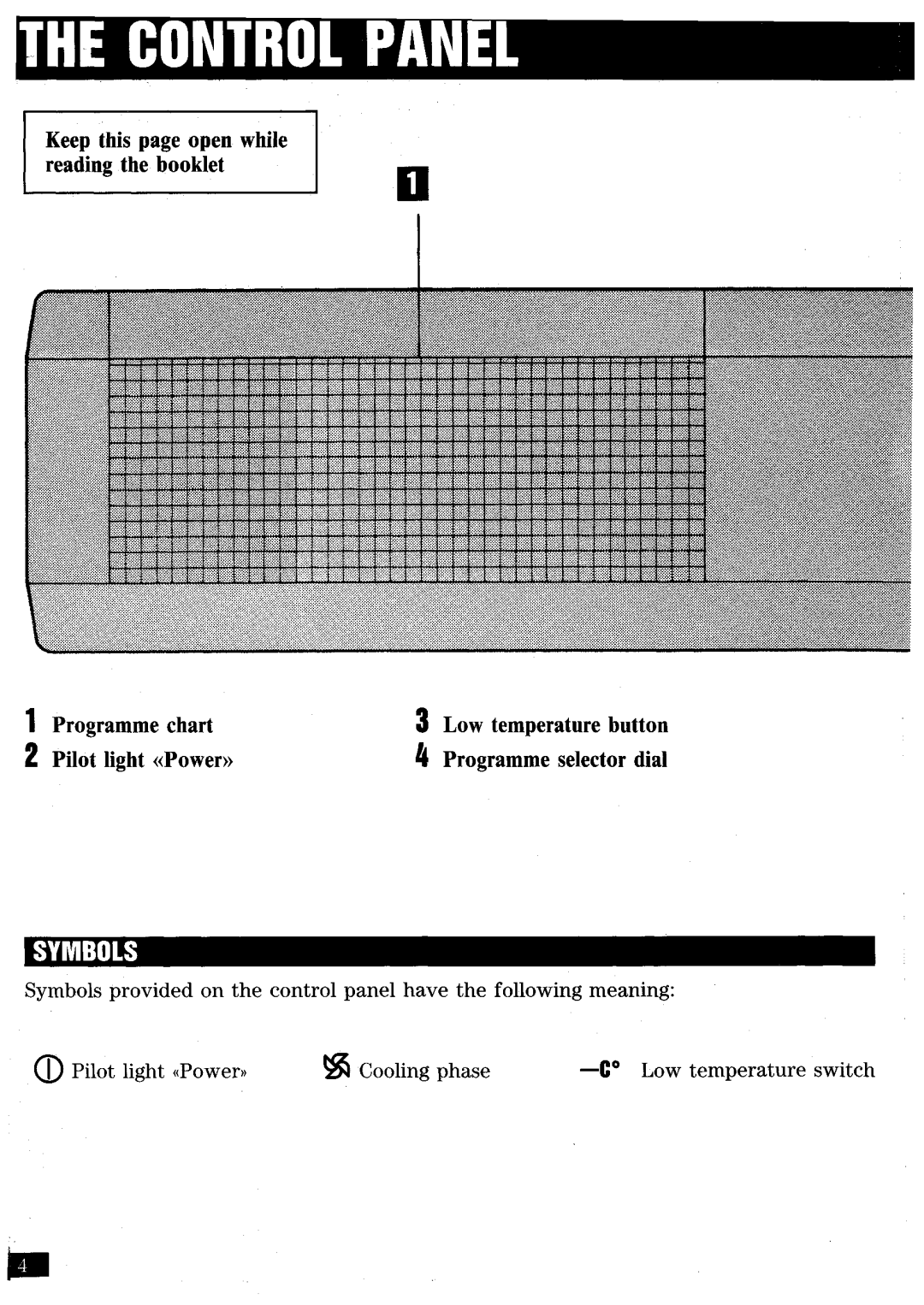 Zanussi TD250 manual 