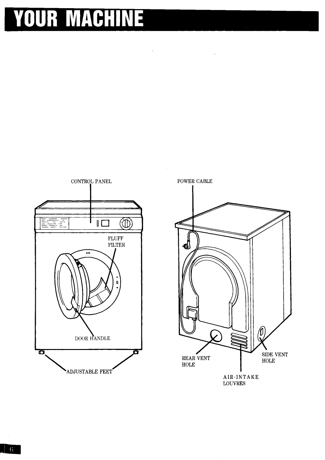 Zanussi TD250 manual 