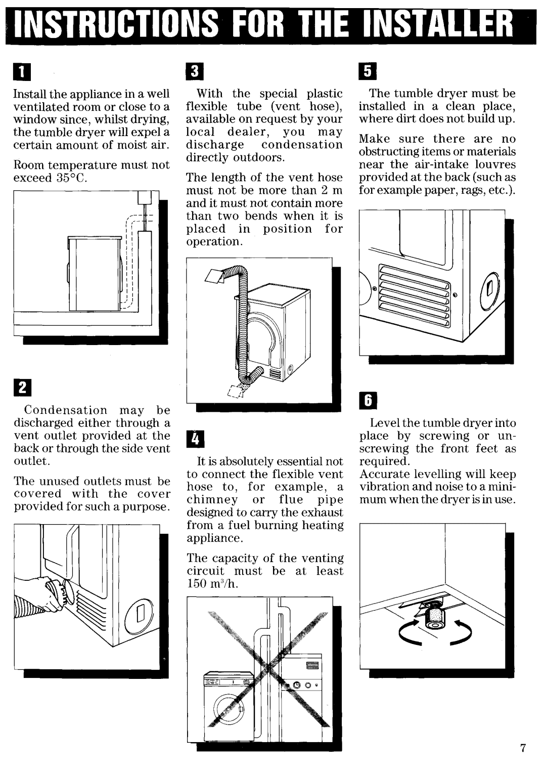 Zanussi TD250 manual 