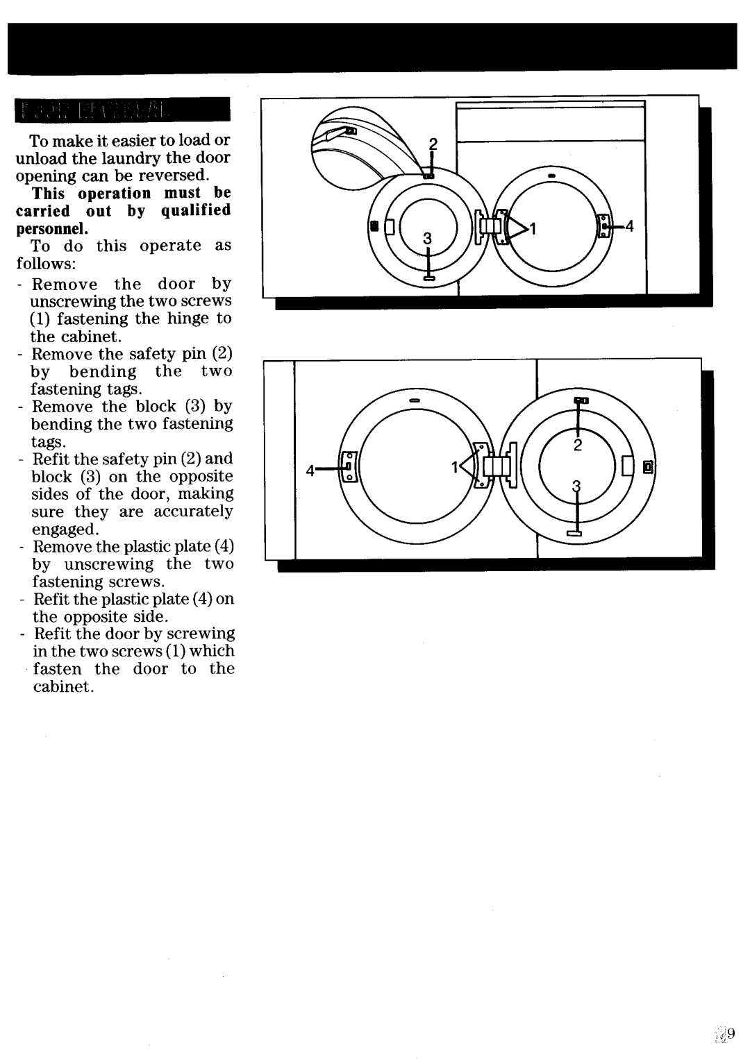 Zanussi TD250 manual 