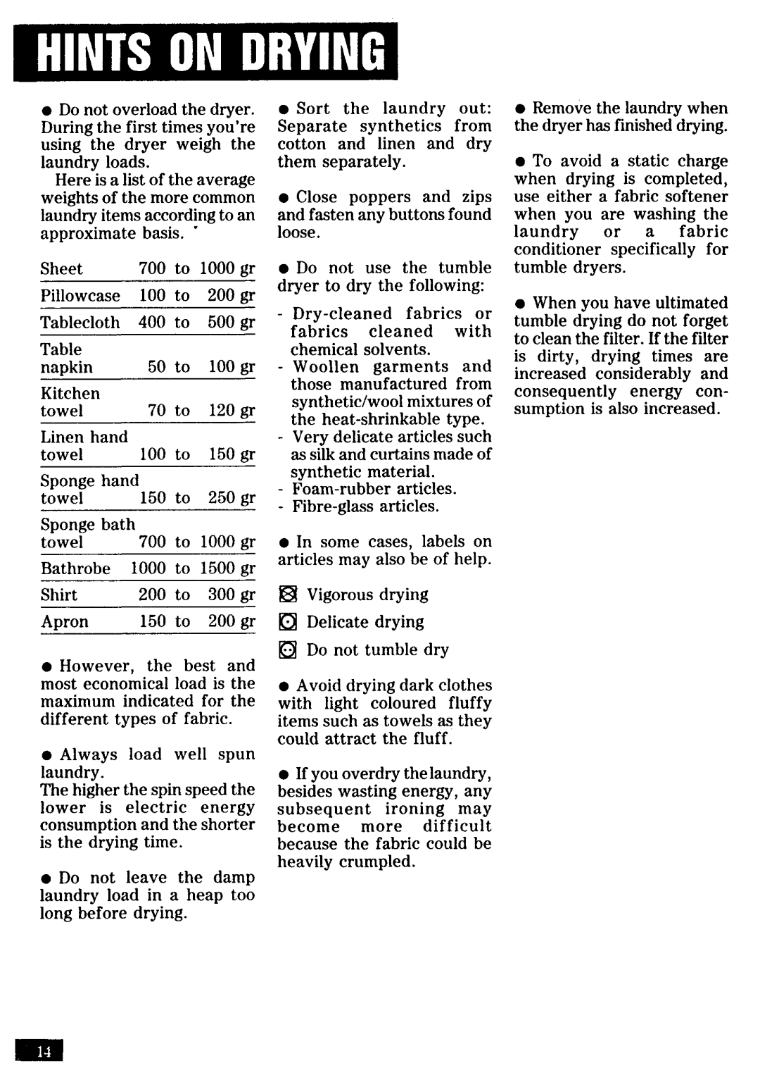 Zanussi TD260 manual 