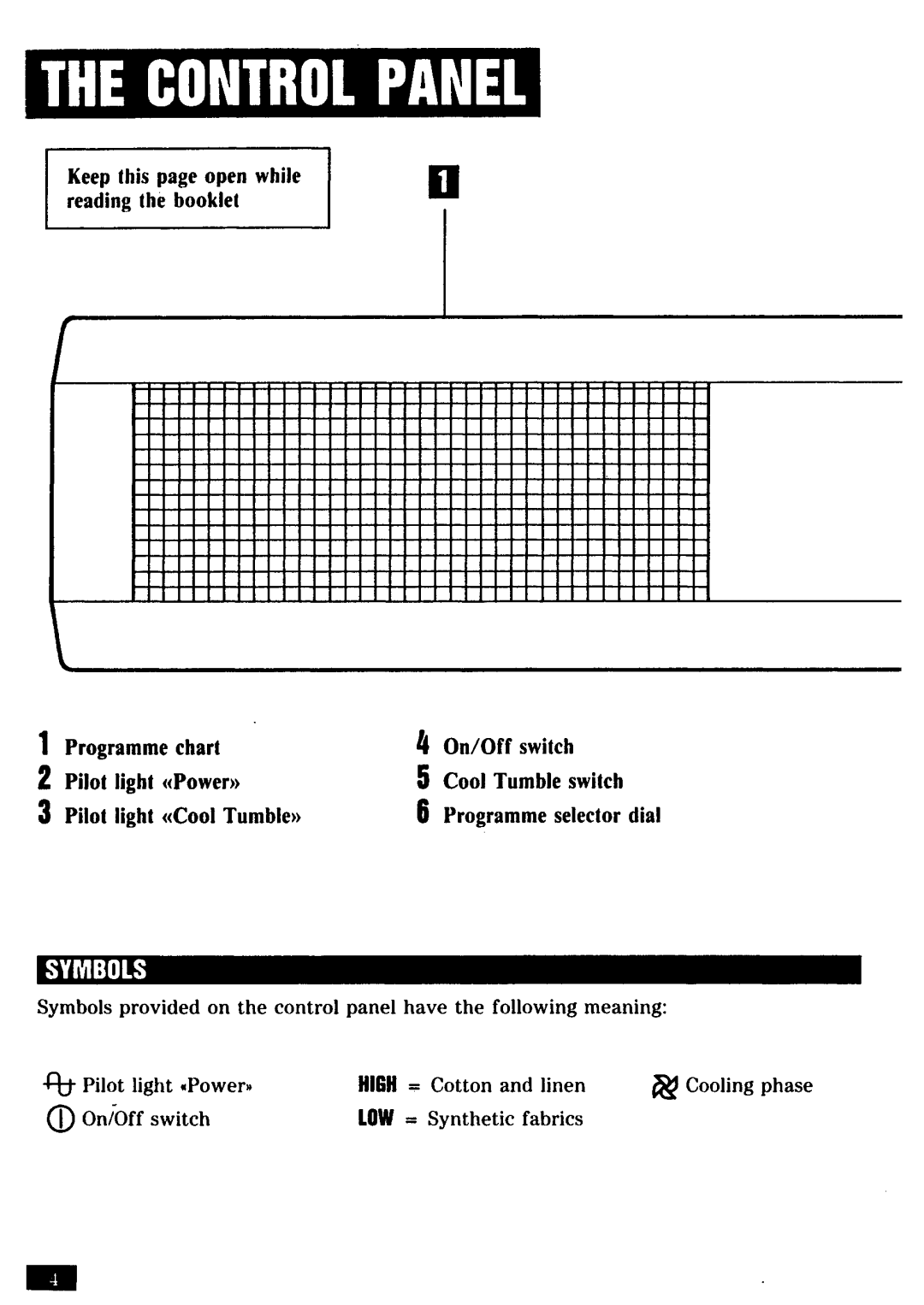 Zanussi TD260 manual 