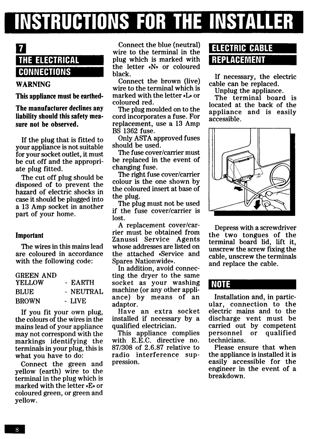 Zanussi TD260 manual 