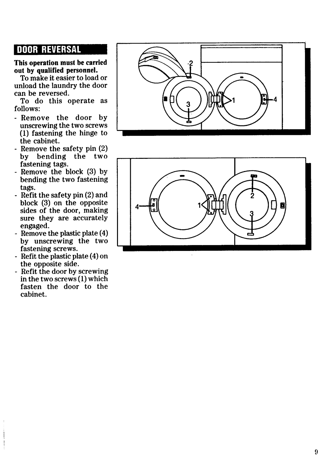 Zanussi TD260 manual 