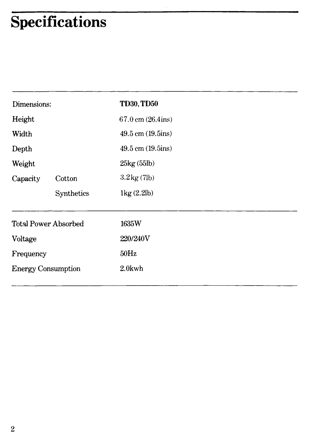 Zanussi TD50, TD30 manual 