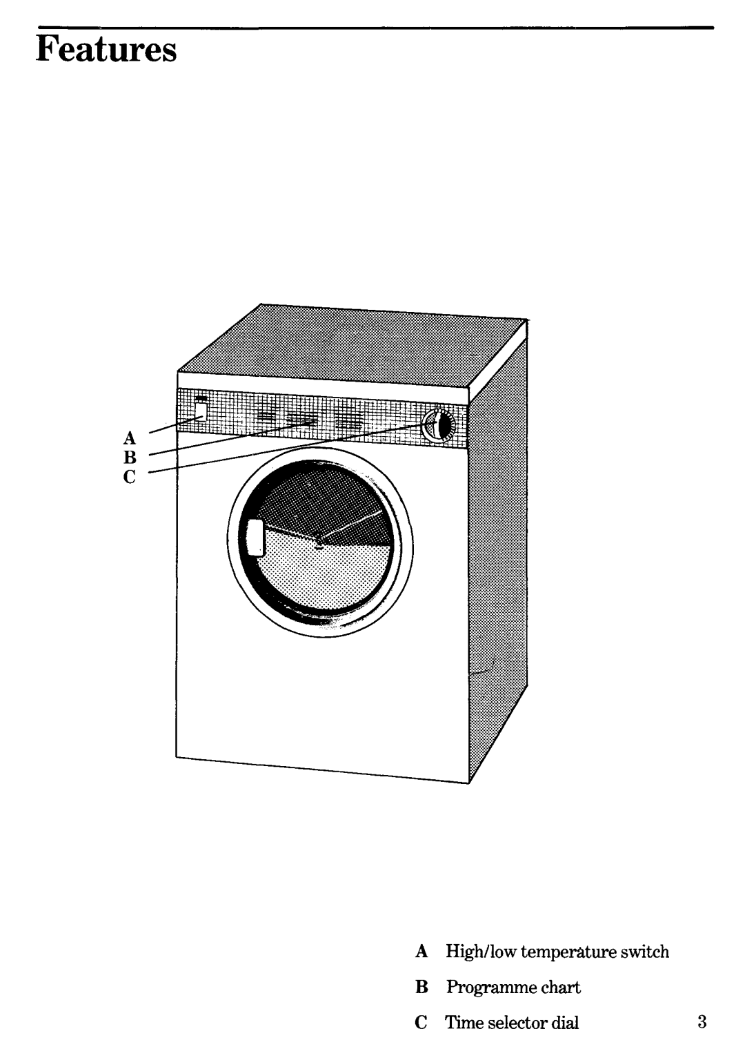 Zanussi TD30, TD50 manual 