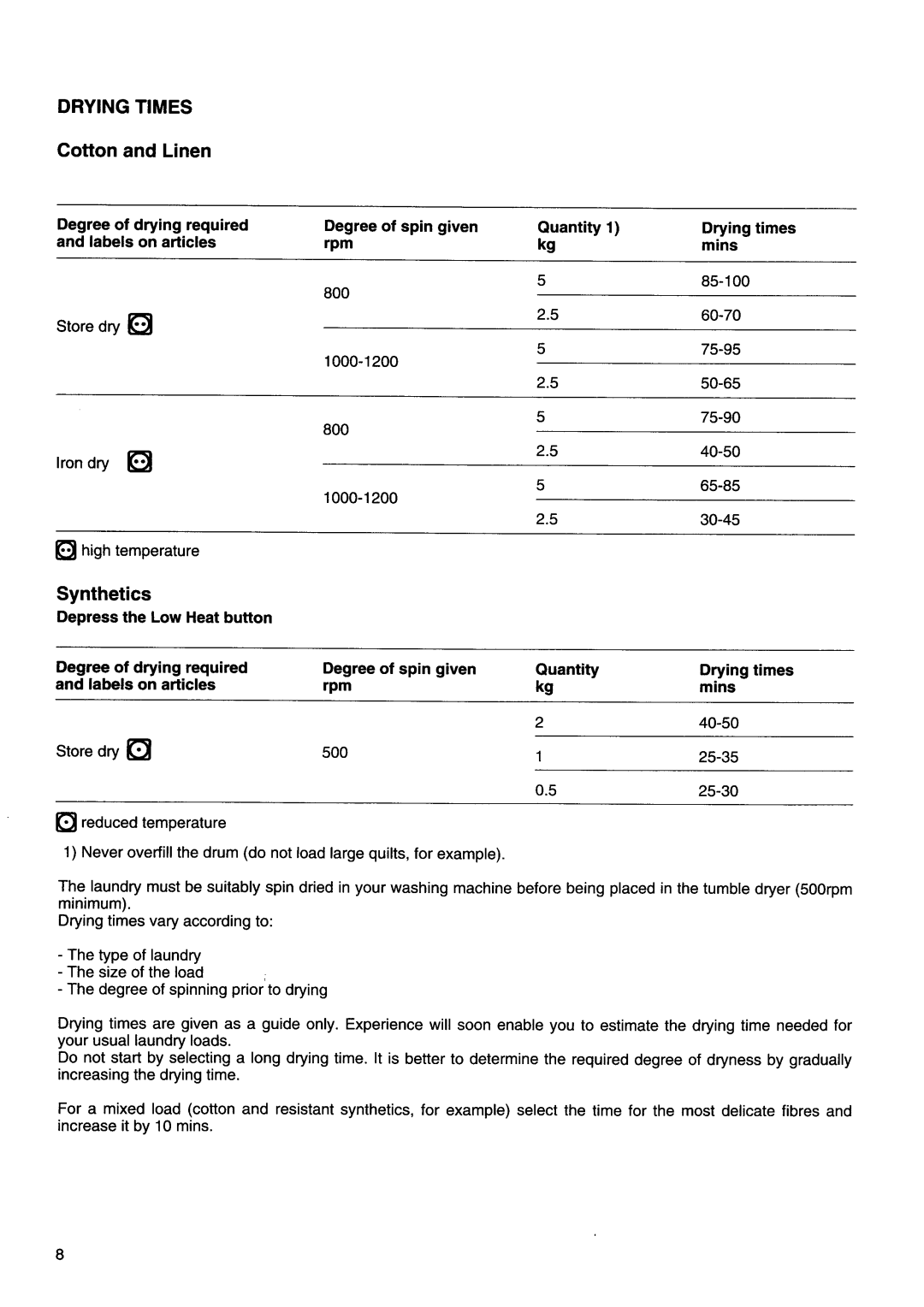 Zanussi TD526 manual 