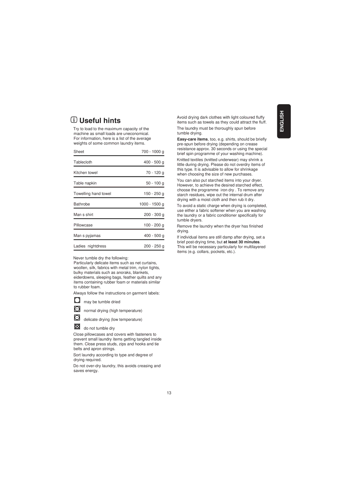 Zanussi TDE 4224 manual Useful hints 