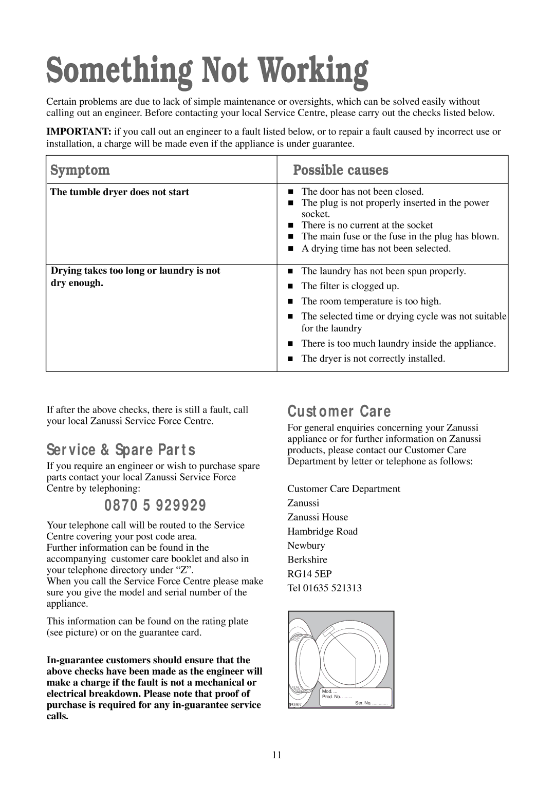 Zanussi TDS 280 W manual Something Not Working, Service & Spare Parts, 0870 5, Customer Care 