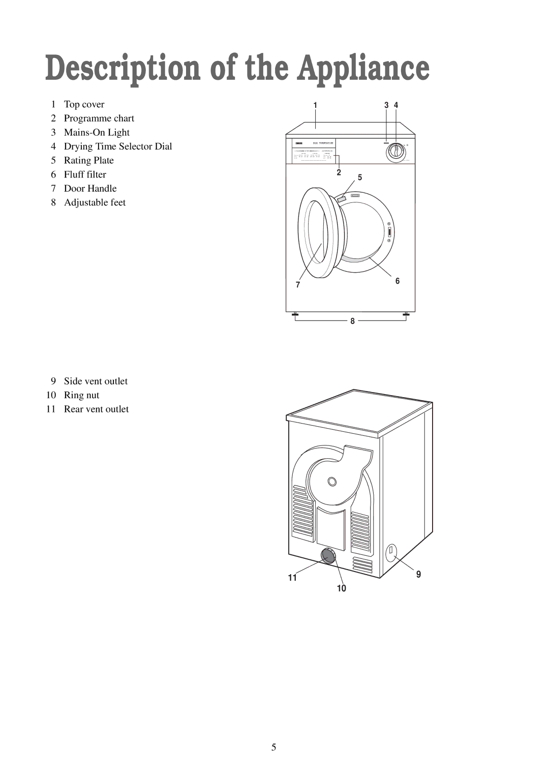 Zanussi TDS 280 W manual Description of the Appliance 