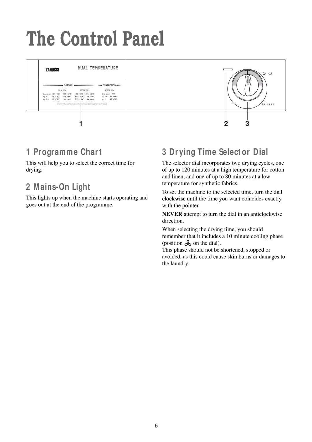 Zanussi TDS 280 W manual Control Panel, Programme Chart, Mains-On Light, Drying Time Selector Dial 