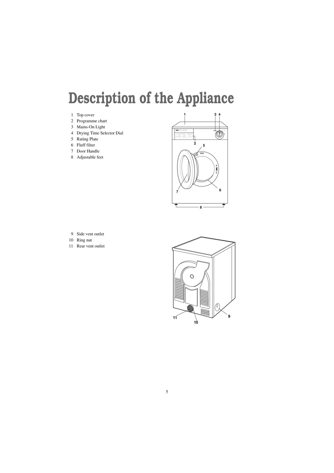 Zanussi TDS 281 W manual Description of the Appliance 