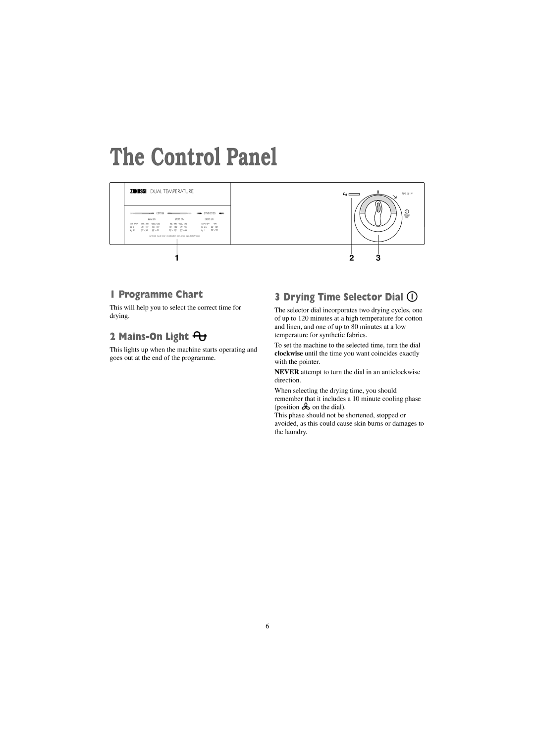 Zanussi TDS 281 W manual Control Panel, Programme Chart, Mains-On Light, Drying Time Selector Dial 