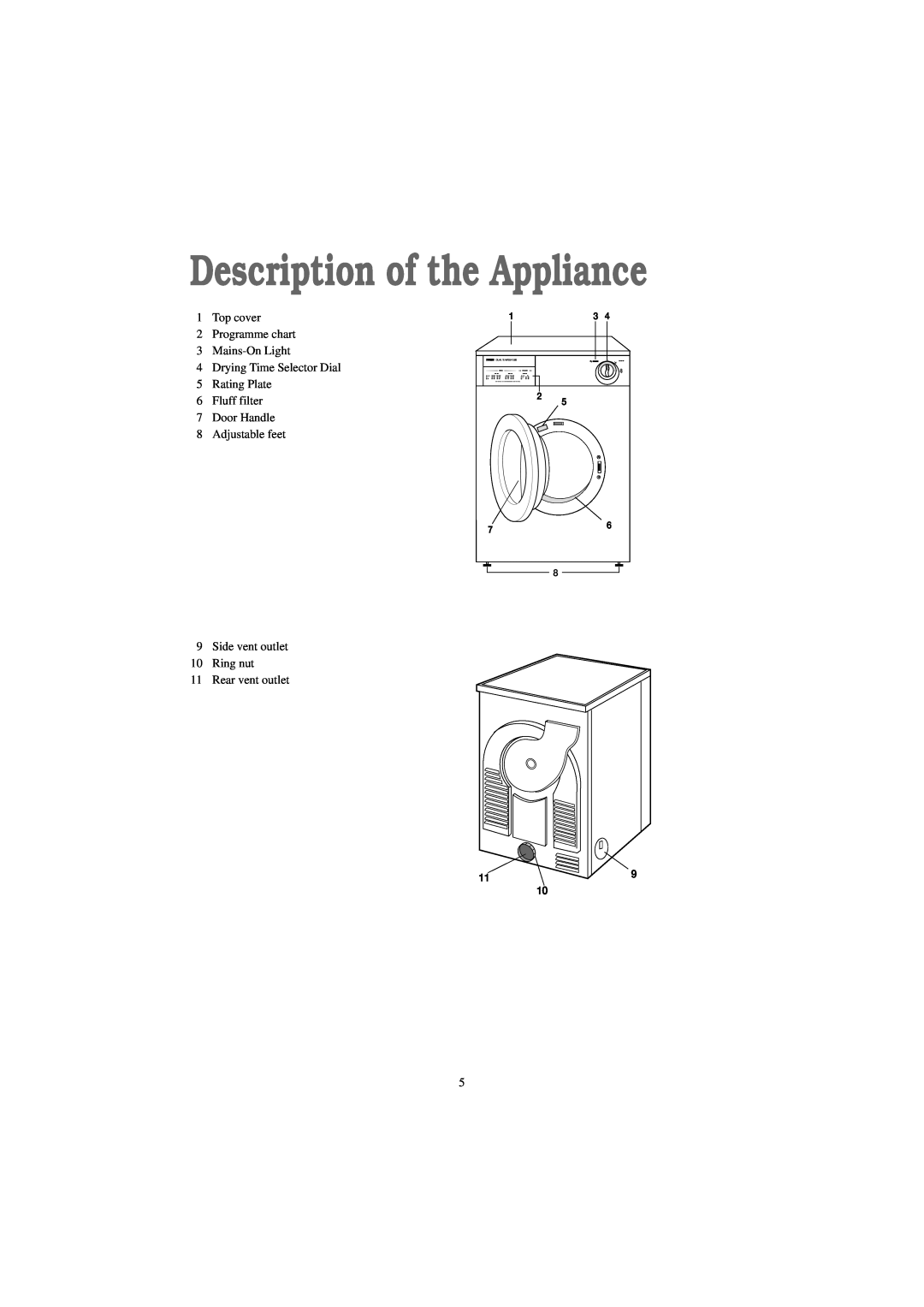 Zanussi TDS 281 W Description of the Appliance, Dual Temperature, TDS 281W, Cotton, Synthetics, 80 - 100 75, 55 - 70 50 