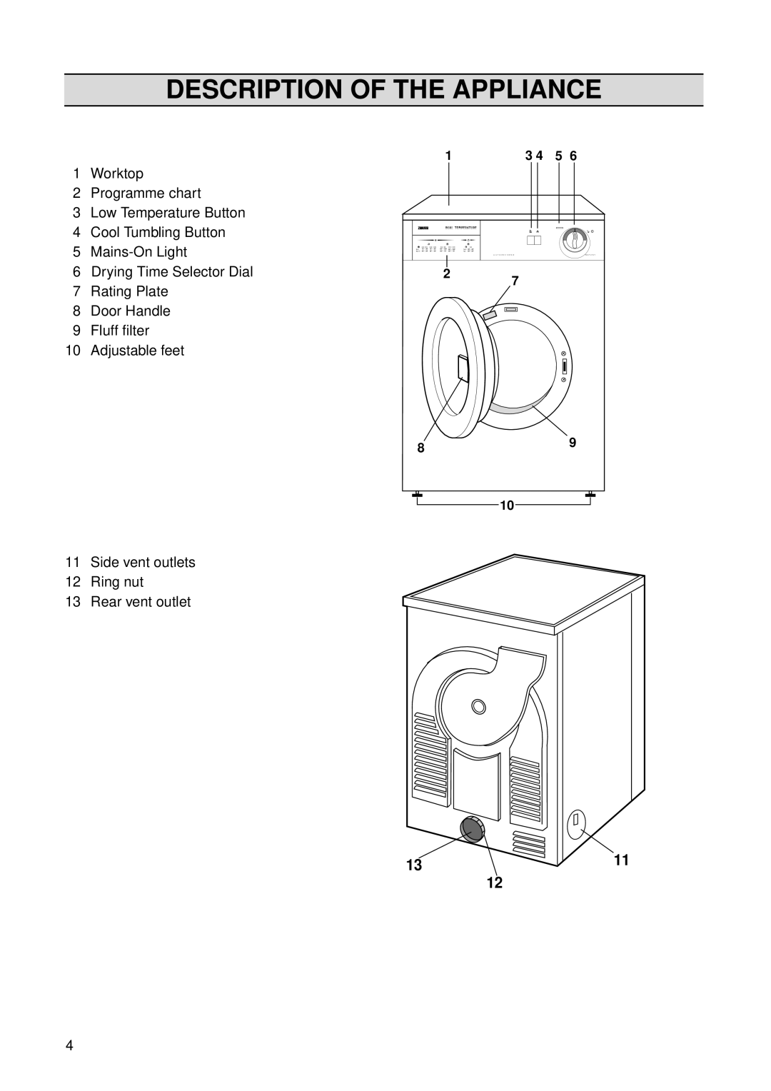 Zanussi TDS 372T manual Description of the Appliance 