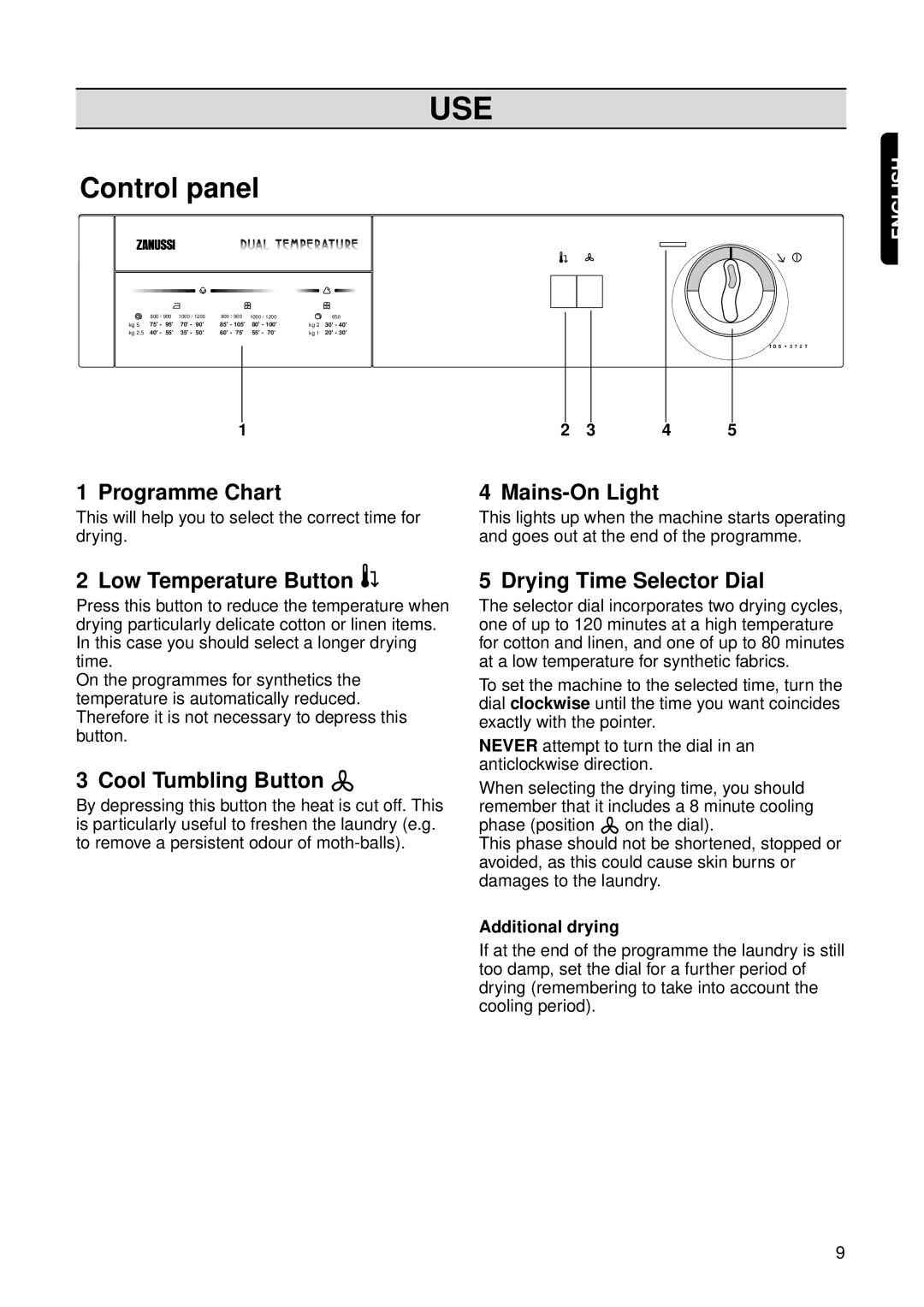 Zanussi TDS 372T manual Use, Control panel 