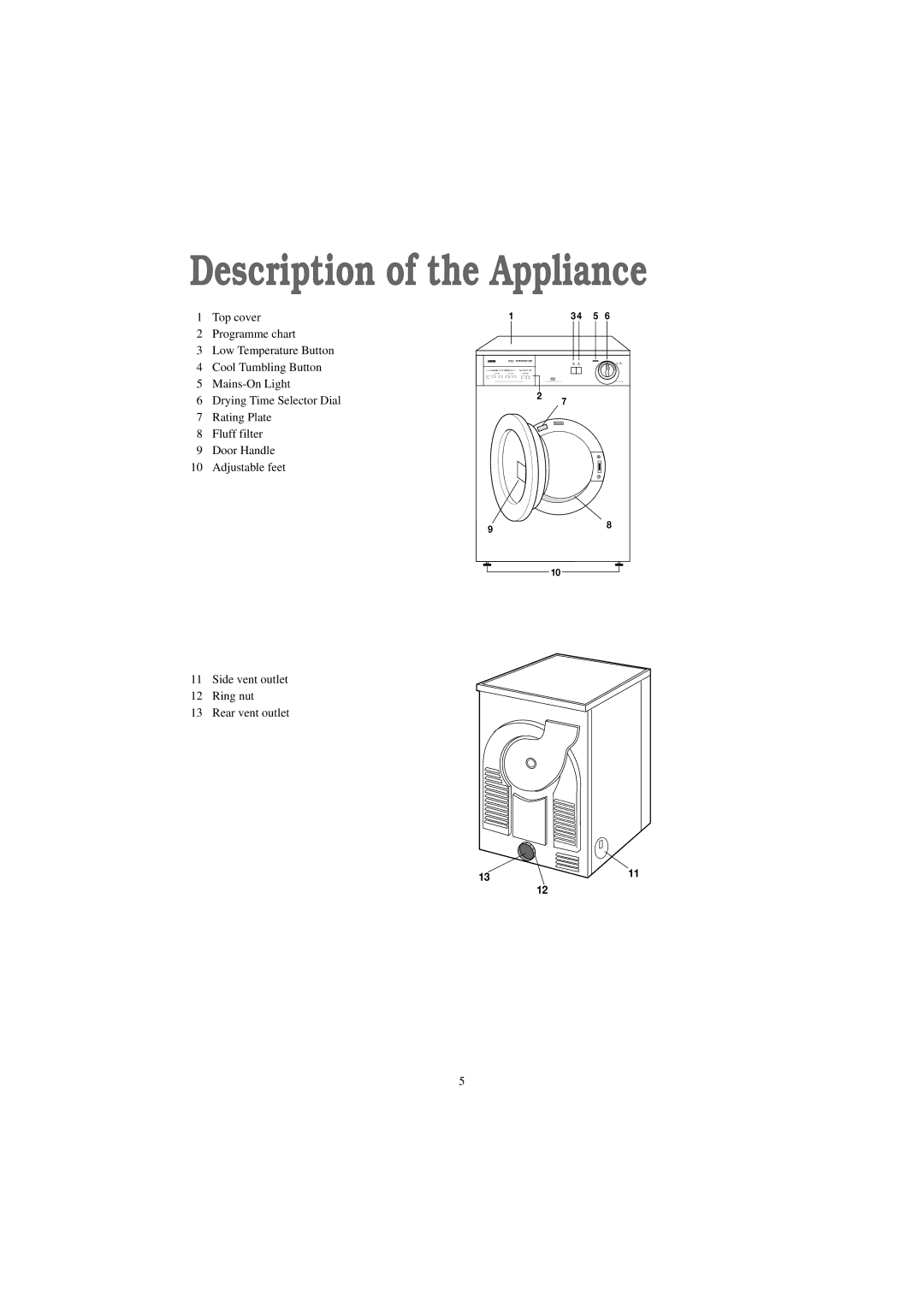 Zanussi TDS 382 W manual Description of the Appliance 