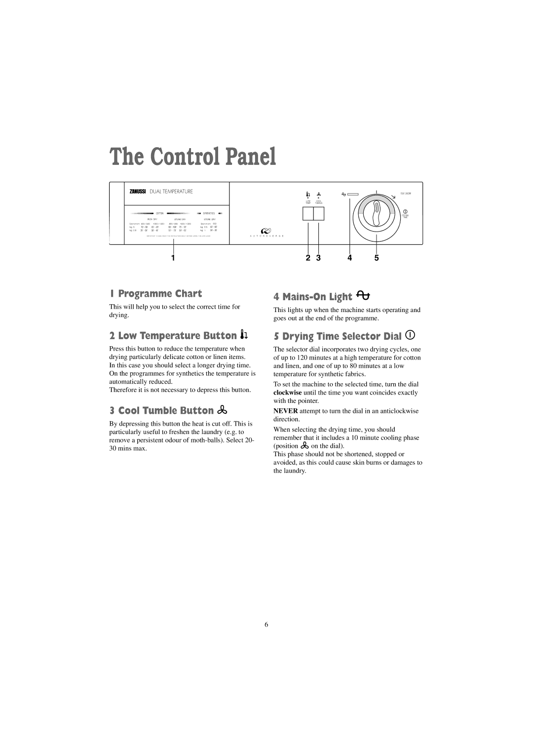 Zanussi TDS 383 W manual Control Panel 