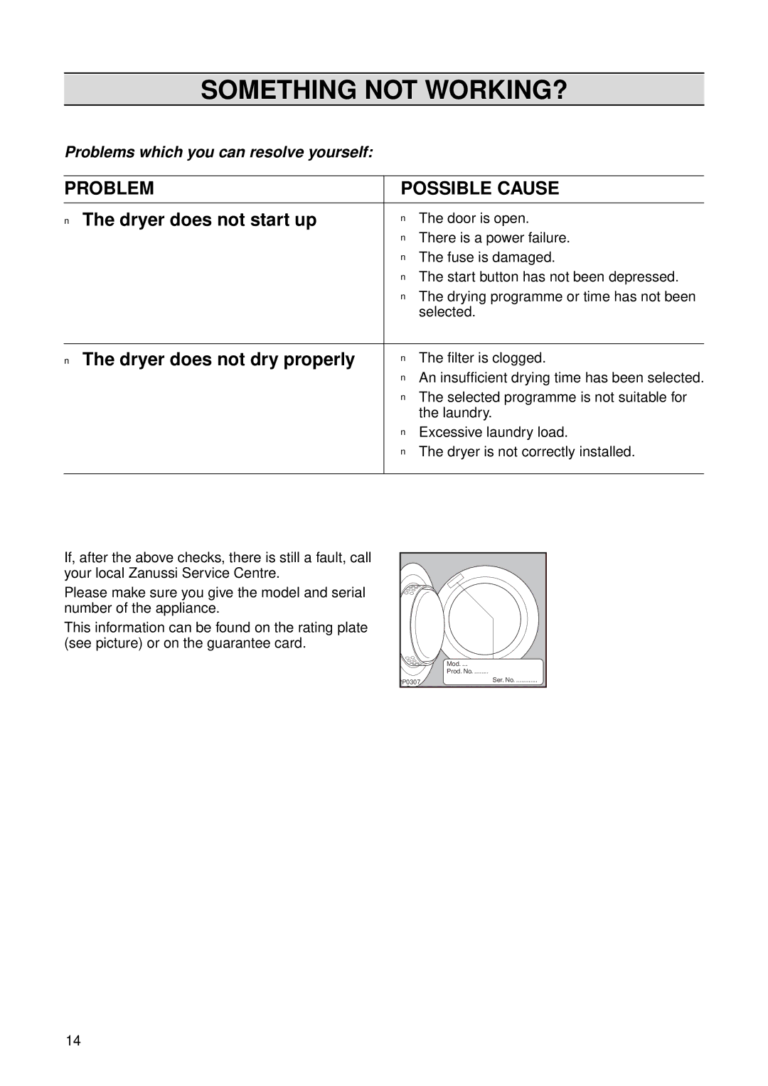 Zanussi TDS 473E manual Something not WORKING?, Dryer does not start up, Dryer does not dry properly 