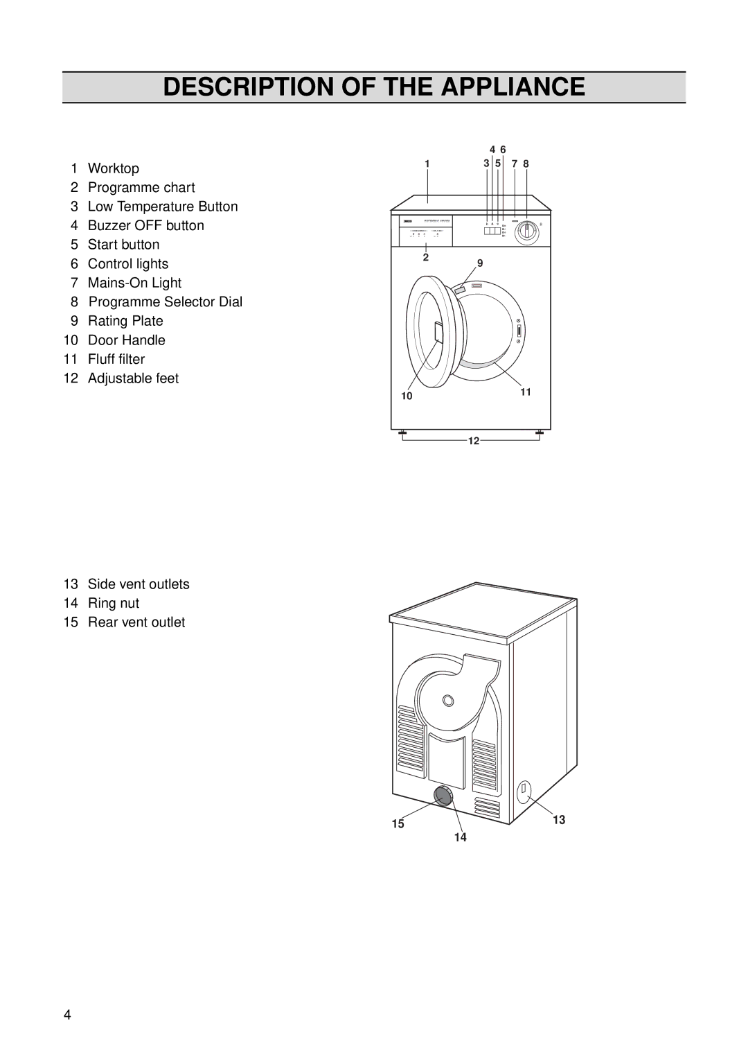 Zanussi TDS 473E manual Description of the Appliance 