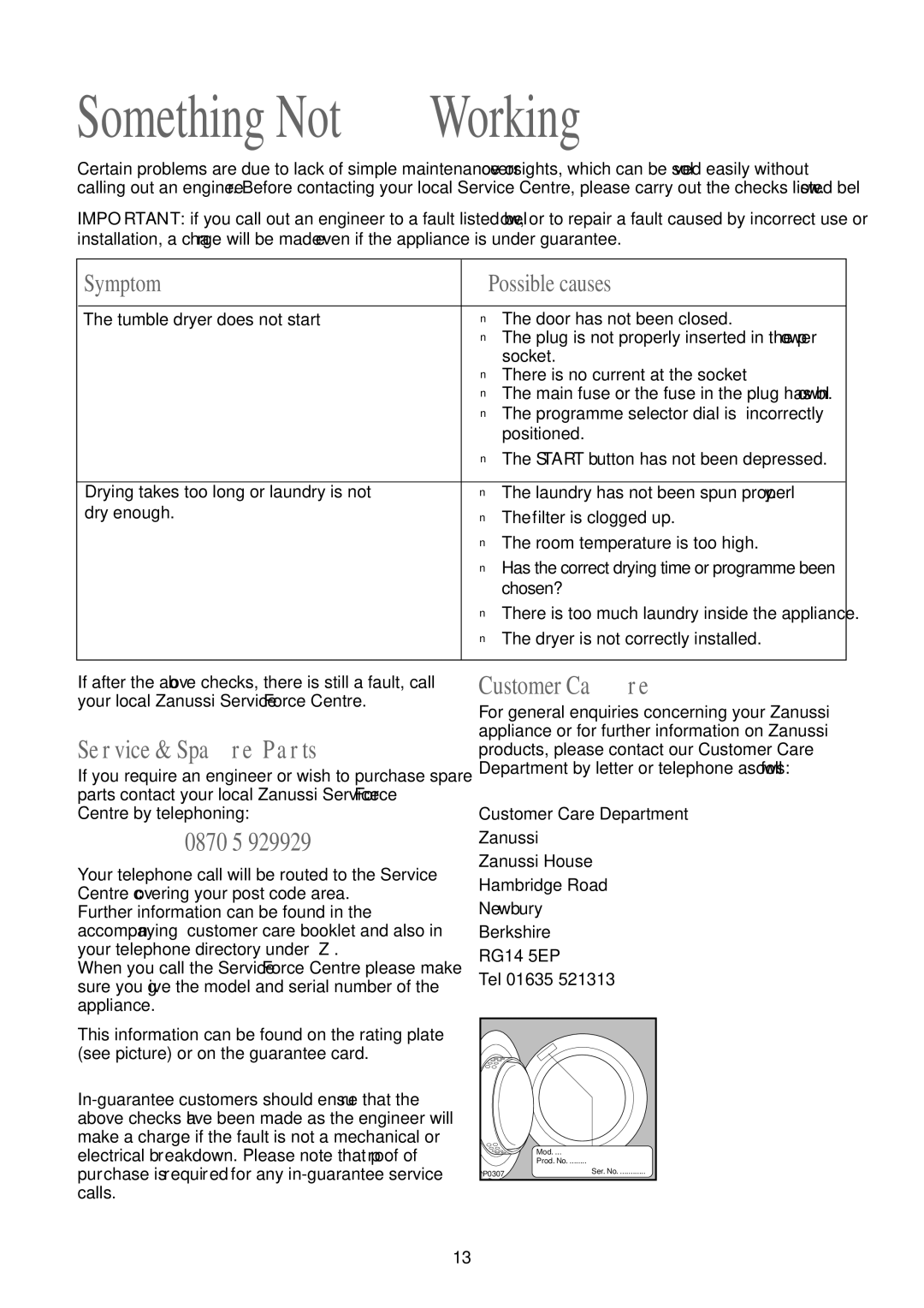 Zanussi TDS 483 EW manual Something Not Working, Service & Spare Parts, 0870 5, Customer Care 