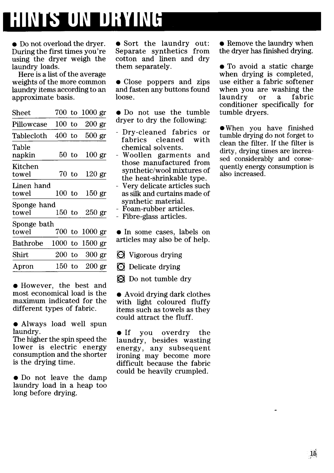 Zanussi TE350 manual 