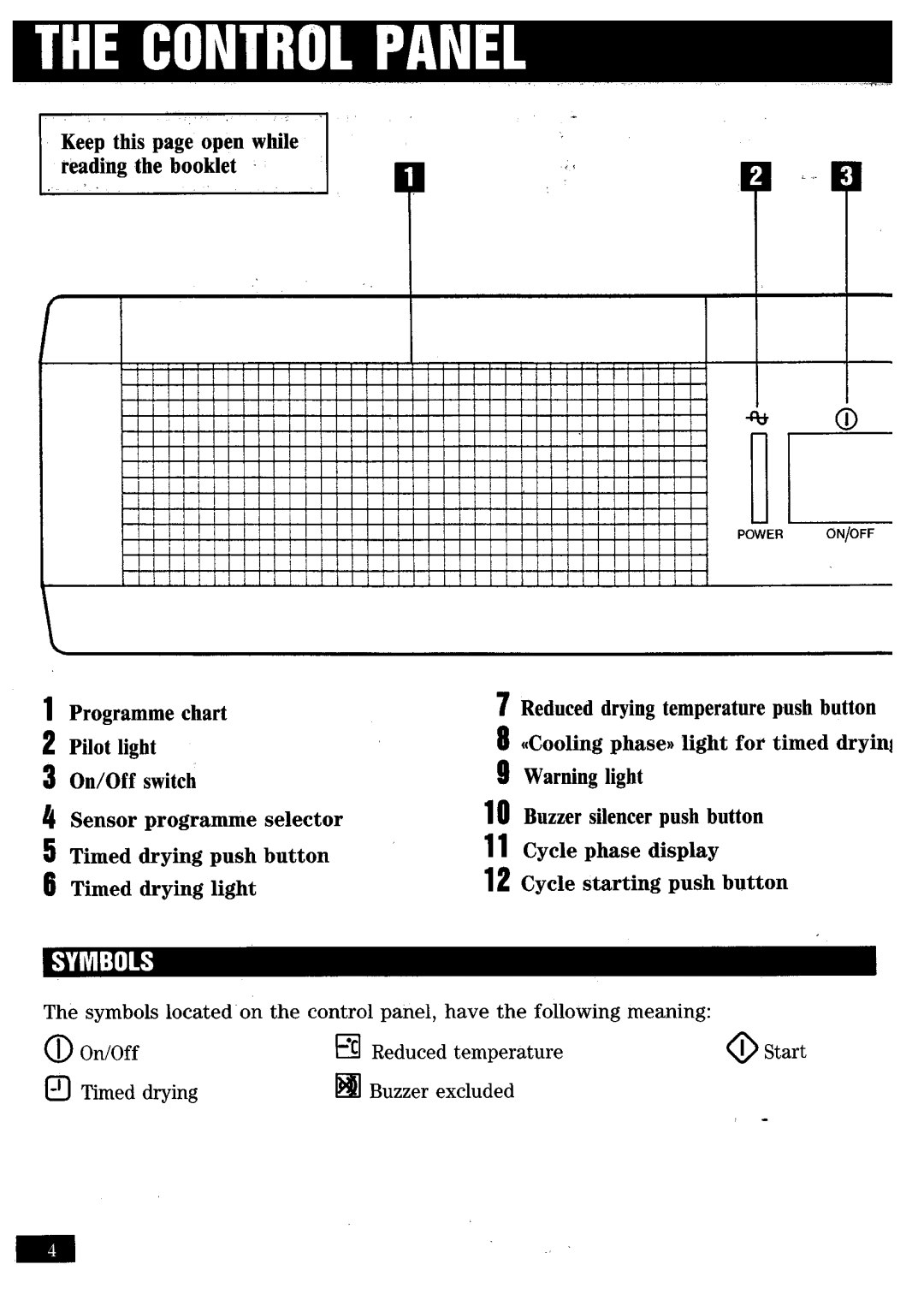 Zanussi TE350 manual 