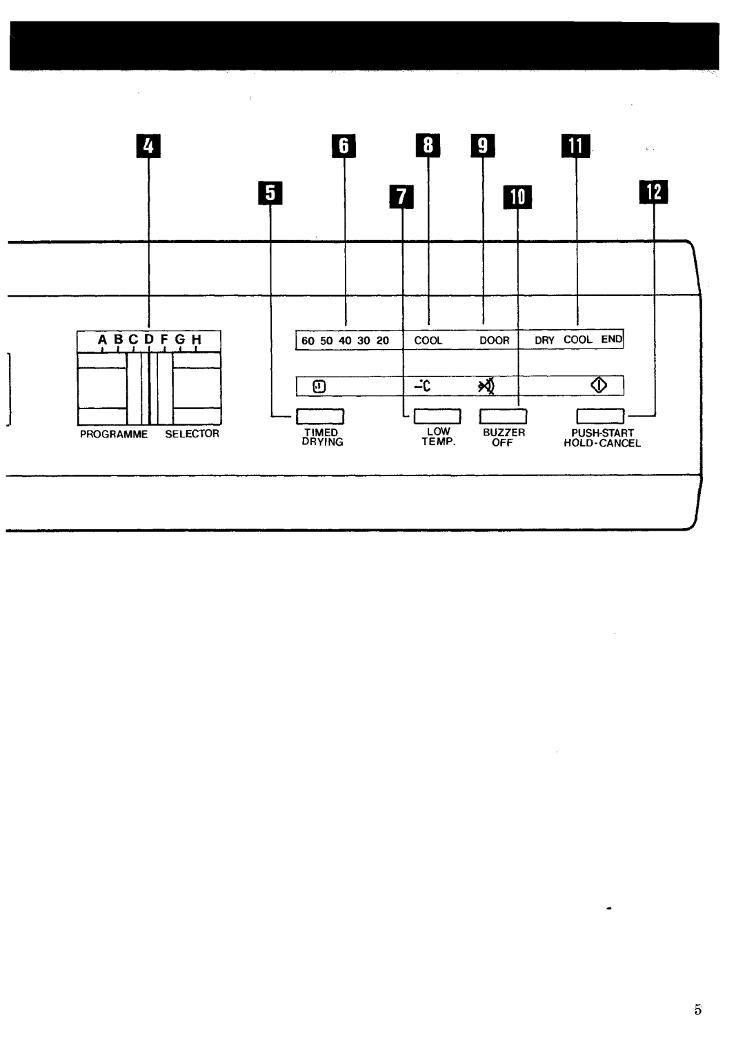 Zanussi TE350 manual 