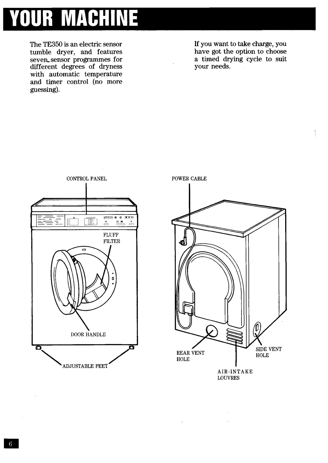 Zanussi TE350 manual 