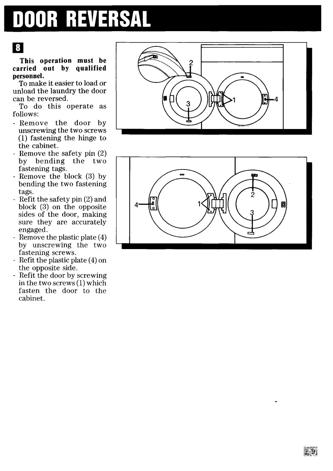 Zanussi TE350 manual 