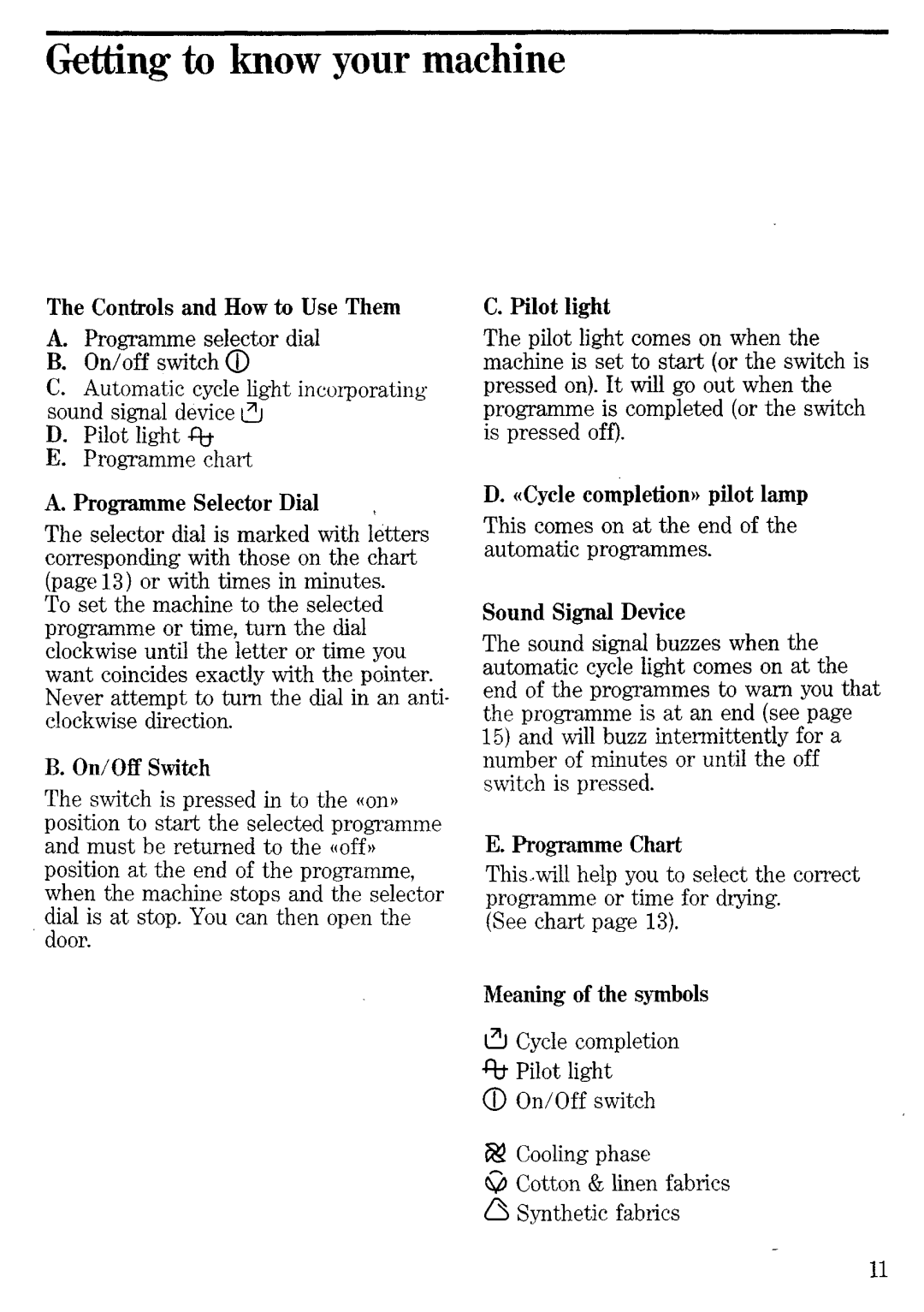 Zanussi TEi935 manual 