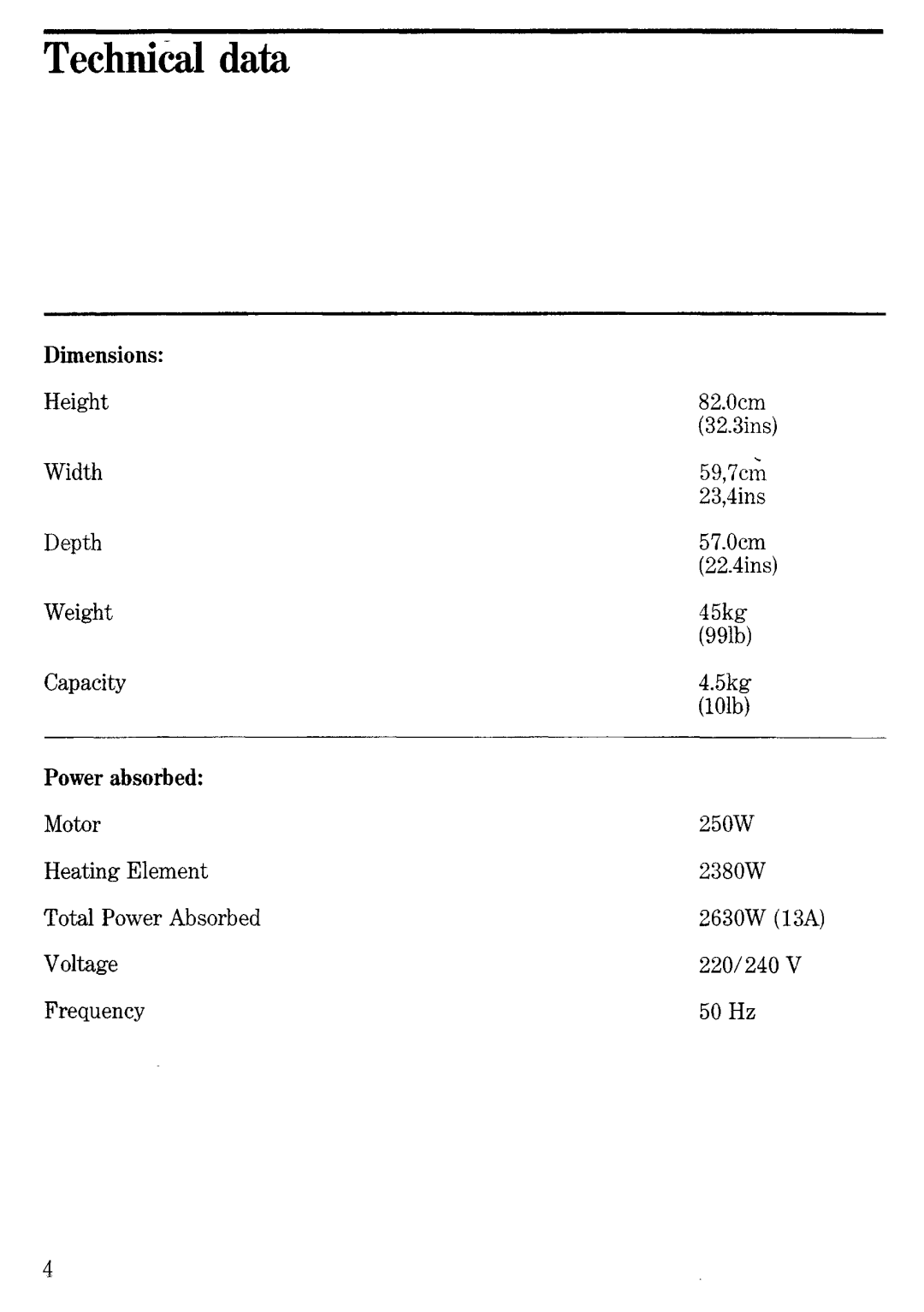 Zanussi TEi935 manual 