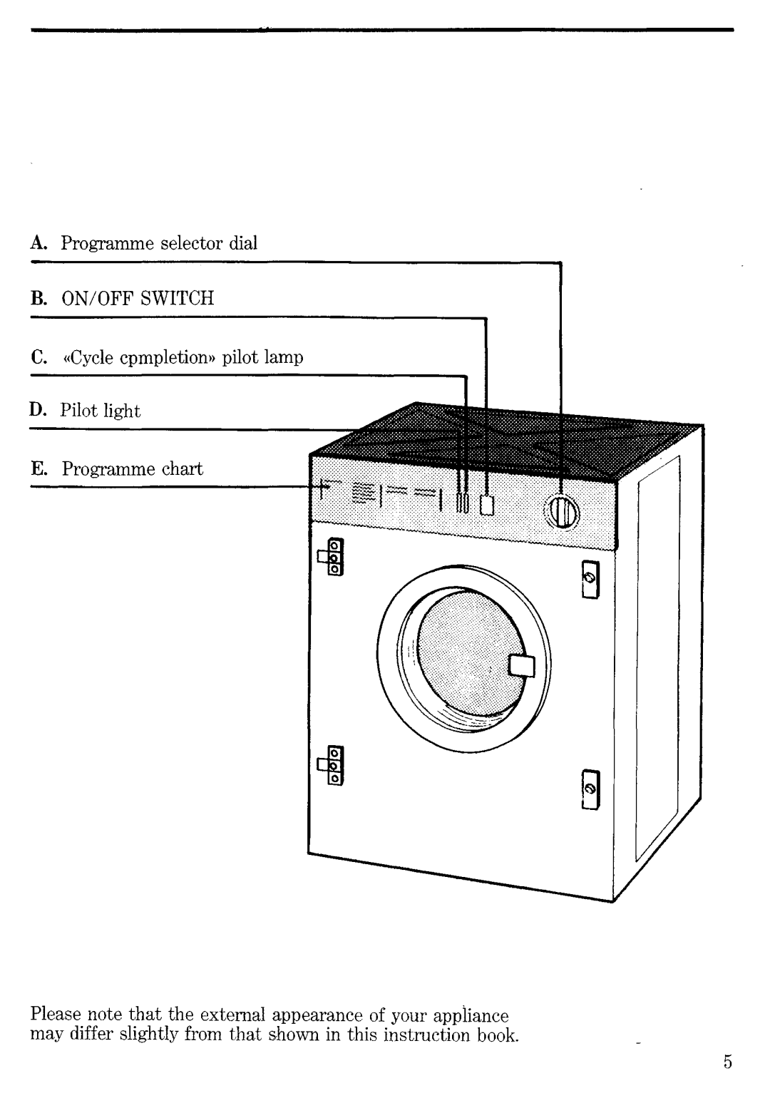 Zanussi TEi935 manual 