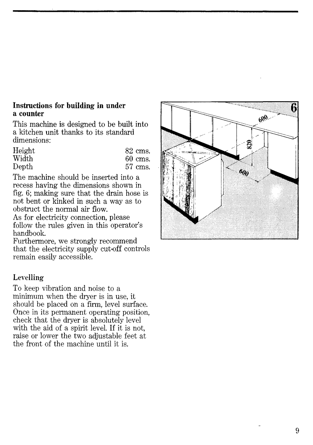 Zanussi TEi935 manual 