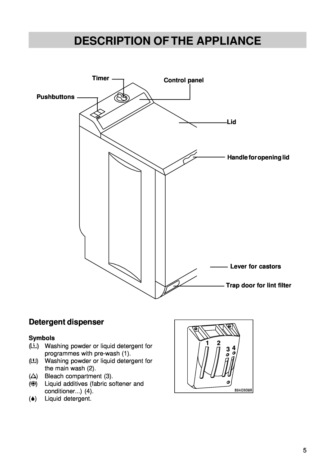Zanussi TL 553 C Description Of The Appliance, Detergent dispenser, Timer Pushbuttons, Trap door for lint filter, Symbols 