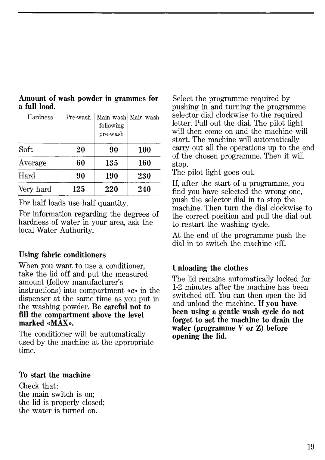 Zanussi TL1033 manual 